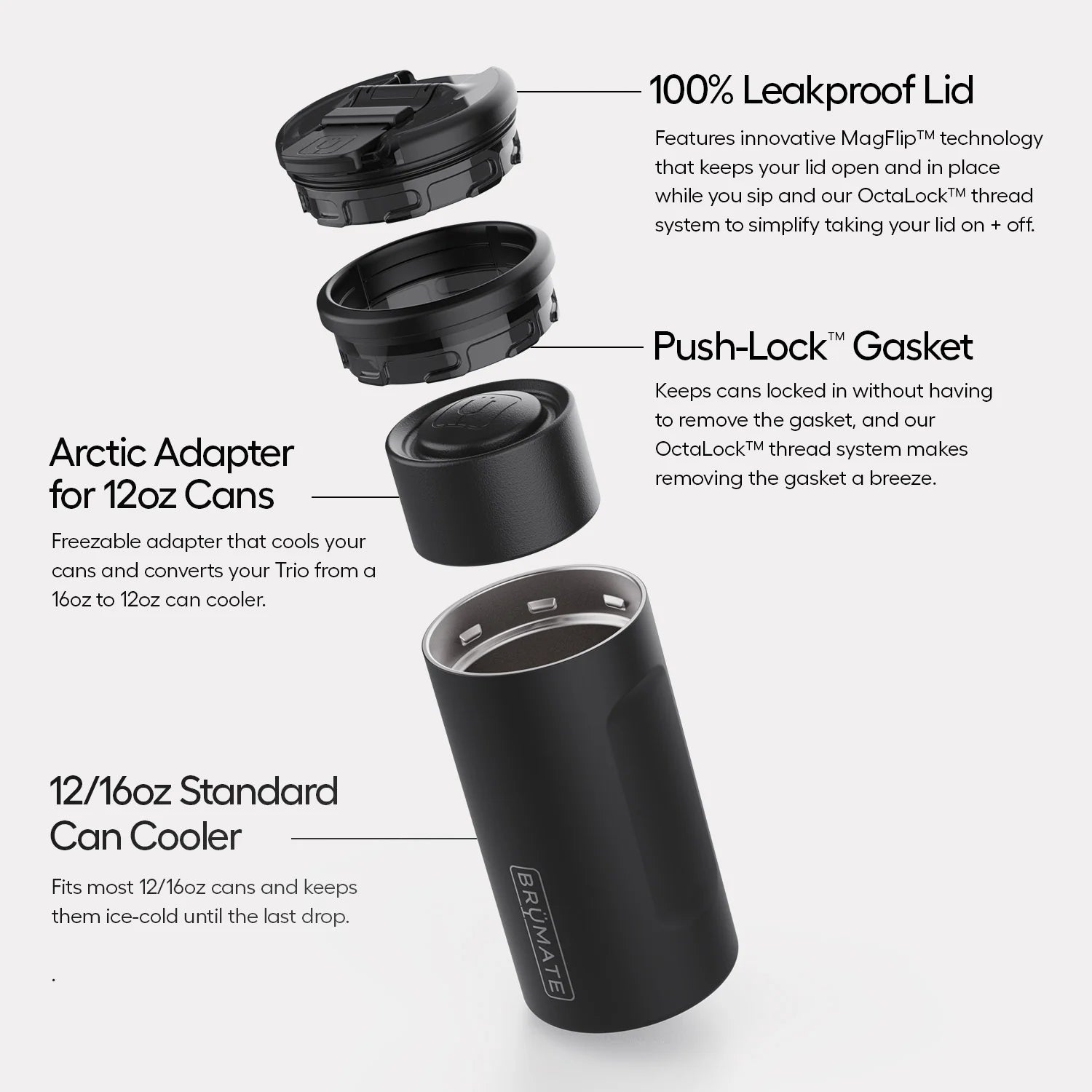 HOPSULATOR TRIO V2 VIBE CHECK